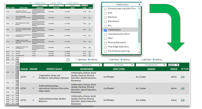 PA Content Management Tool Illustration